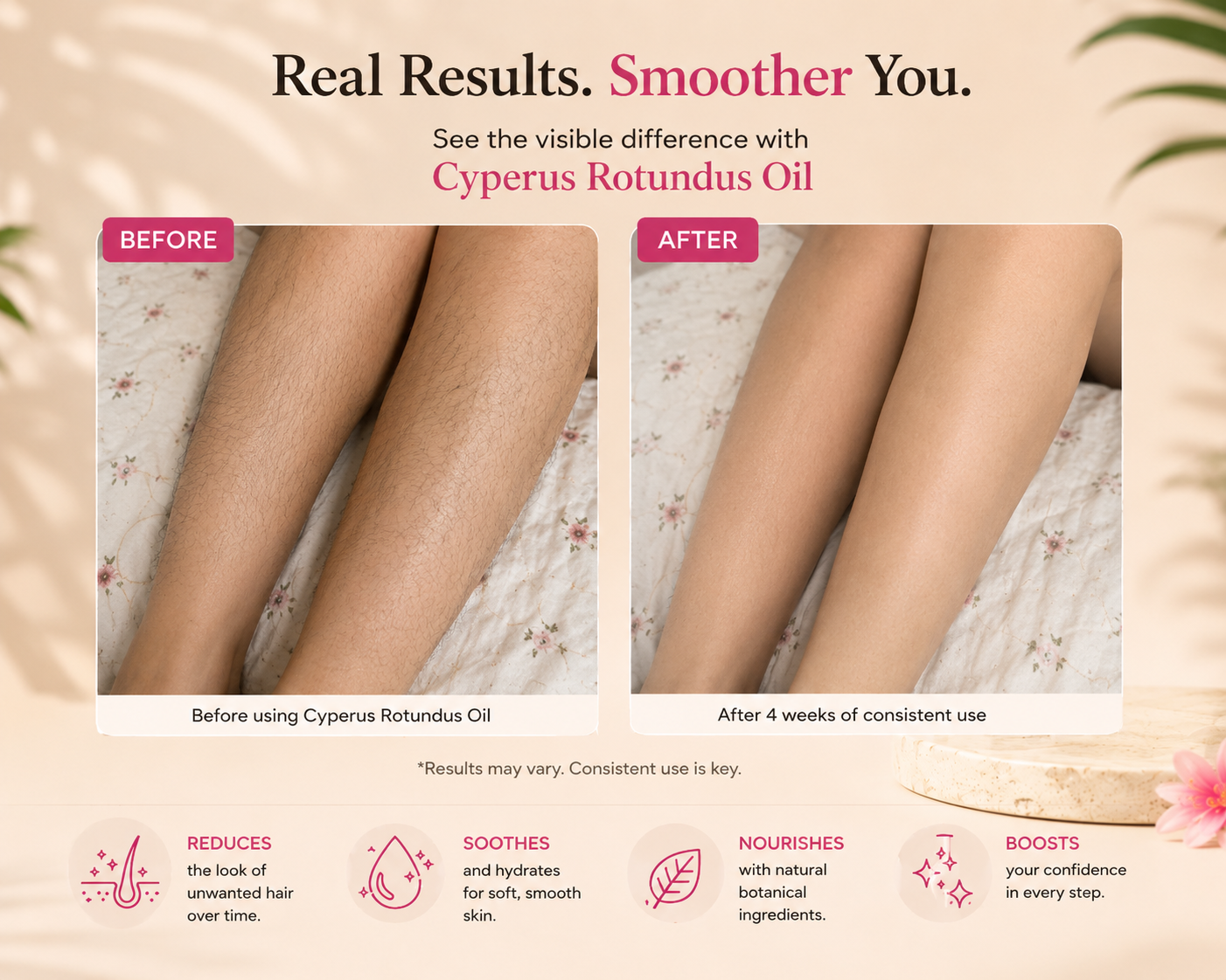 Cyperus Hair Reduction Serum™