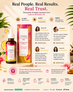 Cyperus Hair Reduction Serum™